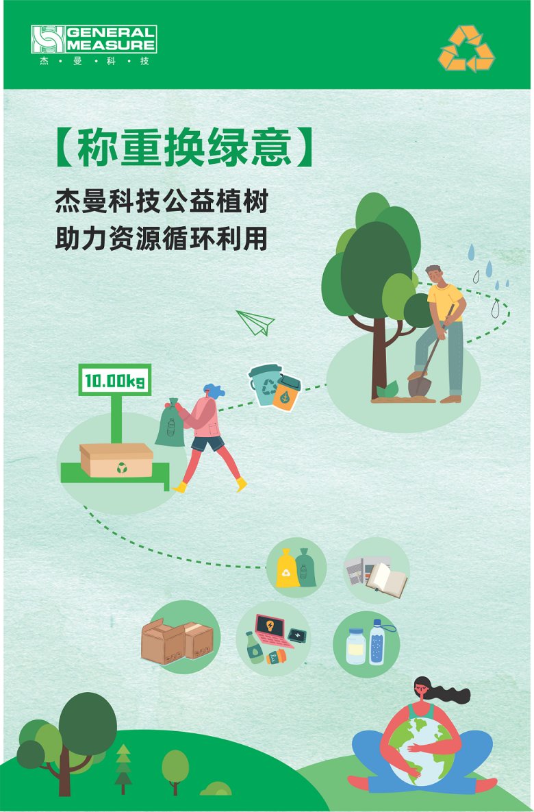 172111_343903_gsdt.png 公益植树 | 杰曼 “ 称重换绿意