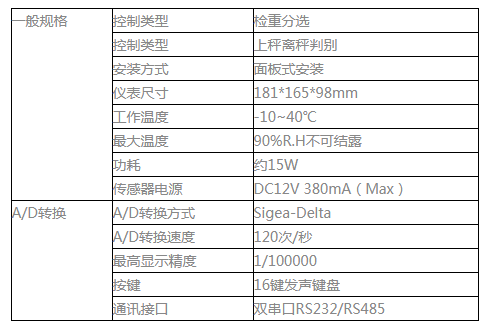image.png GM8804C-7高速检重称重仪表-称重控制器