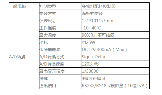 image.png GM8806A-P6配料称重仪表