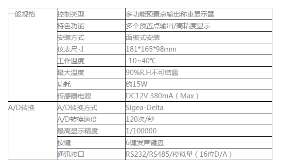 image.png GM8804C-8预置点称重仪表-称重控制器