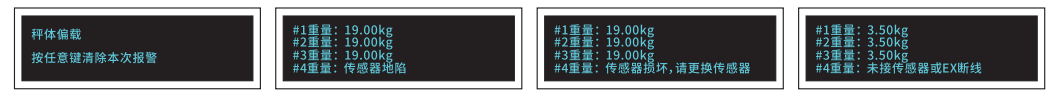 GMT-H4 四通道数字化称重仪表