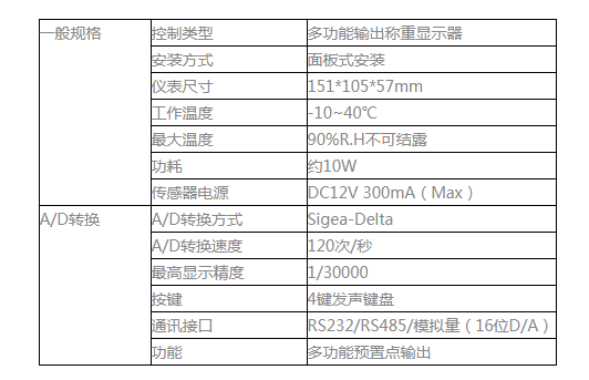 image.png GM8806A-C预置点称重仪表-称重控制器