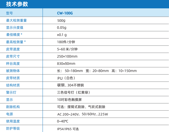 100G在线检重秤 高精度检重机±0.1g医药食品