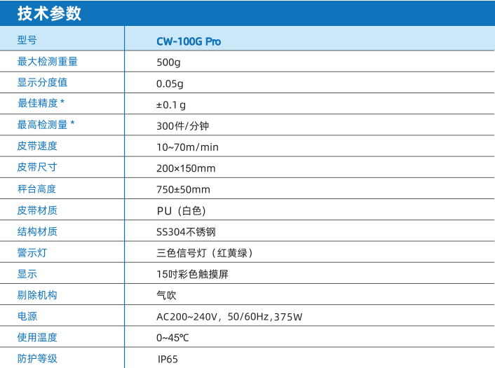 100G检重秤-重量检测机&plusmn;0.1g食品医药日化