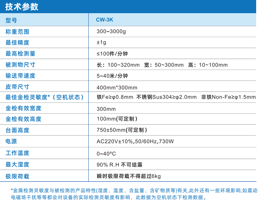 3K金检检重一体机 金属检机厂家直销贴牌