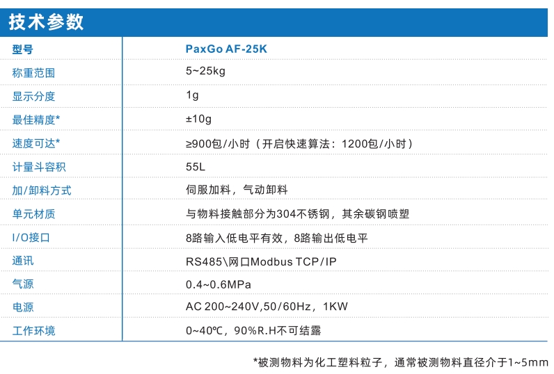 25K颗粒立式包装机头 粮食化工猫砂±10g