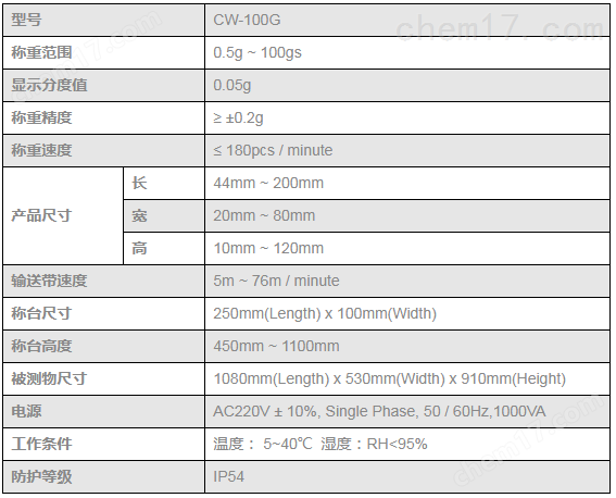 100G高速动态自动检重秤 重量检测机 &plusmn;0.1g