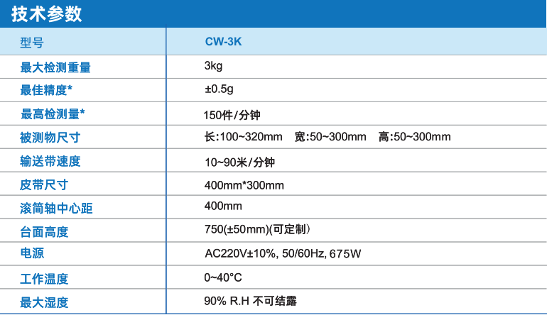 3K高精度检重秤 称重设备 食品猫粮日化
